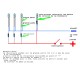 LED 10mm ambre
